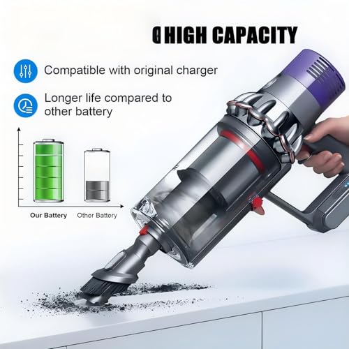 Image of Advanced High-Capacity 25.2V Replacement for Dyson V10 Battery Compatible with Cyclone V10 Animal SV12 Absolute Fluffy Allergy Vacuum, with Filter and Brush
