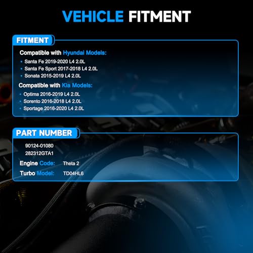 Image of Turbo Turbocharger for Santa Fe 2019-2020, Sportage 2017-2020, Sonata 2015-2019, Optima 2016-2019, Sorento 2016-2018, Santa Fe Sport 2017-2018, 2.0L with Theta-2 Engine, 90124-01080 282312GTA1