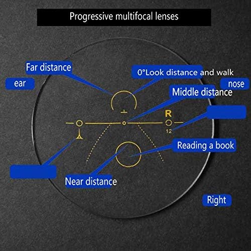 Miniatura 3 de Sun Lectura fotocromática Hombres visión ajustable con lentes progresivos multifocales