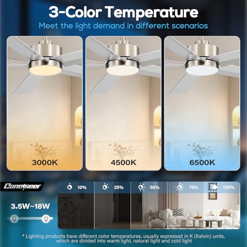 Image of Conciseer 52 Inch Ceiling Fans with Lights and Remote for Bedroom Living Room Kitchen Office, Indoor /Outdoor Use, 3CCT Dimmable, 5 Blades 6 Speed Reversible Quiet DC Motor, Sand-nickel /Silver
