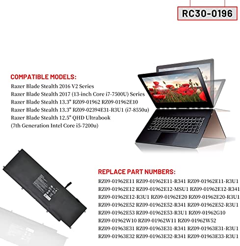 Image of WISTAR RC30-0196 Laptop Battery for Razer Blade Stealth 2016 v2 2017 i7-7500U i7-8550u RZ09-0239 RZ09-02393E31 RZ09-01962E52 RZ09-01962E53 RZ09-01962E20 RZ09-01962E10 RZ09-01962E12 RZ09-01962W10