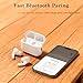 Limucc Wireless Charging Case for AirPods Pro 2nd & 1st Generation, Replacement Case Lightning Port Compatible with AirPods 1 2 Gen, Bluetooth Sync Button, Fast Pairing with Audio Alerts (No Earbuds)
