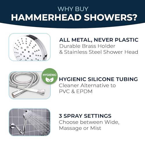 Hammerhead Showers 3F-HHS-CH-2.5 ® All Metal 3-Spray Handheld Shower Head thumb #7
