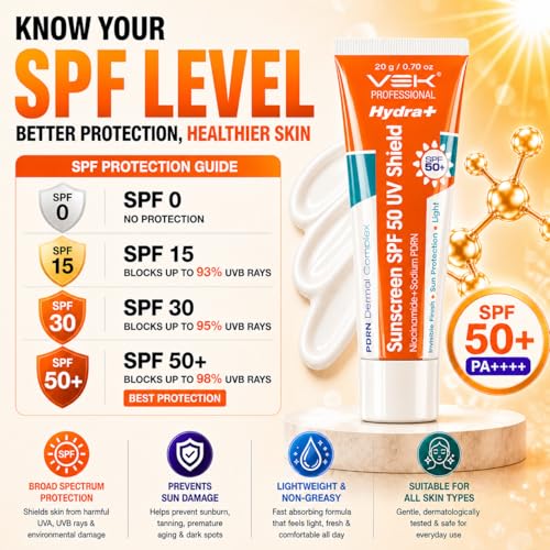 Image of PDRN Dermal Complex Sunscreen SPF 50+ PA++++ | Lightweight Non-Greasy Sun Protection | Niacinamide Hydrating SPF Cream | No White Cast Daily Use | Broad Spectrum UVA UVB Protection for All Skin Types | 20g
