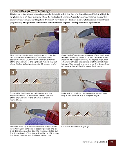 Chip Carving Starter Guide: Learn to Chip Carve with 24 Skill-Building Projects (Fox Chapel Publishing) Beginner-Friendly Step-by-Step with Full-Size Patterns that Start Simply, then Slowly Progress - Image 4