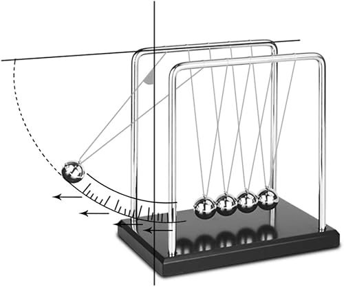 Miniatura 4 de MansWill Newton's Cradle, bola de equilibrio para decoración de escritorio, base de madera, bola oscilante de ciencia, rompecabezas de juguete de