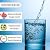 Home Alkaline Water Ionizer System with pH 2.8 to 11 Acid Alkaline Water Maker Machine with Filtration System 11 Platinum-Coated Titanium Plates up to -800mV ORP, 8000L Antioxidant Boost Technology