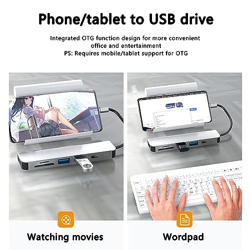 Image of USB C Hub, Multi Port USB C Adapter for MacBook Pro, 6-in-1 USB C to HDMI Hub, Compatible with USB C Laptops and Other Type-C Devices (4K HDMI USB3.0 USB2.0 SD /TF Card Reader 87W PD)