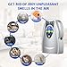 VTAR Ozone Machine, 500mg/h Multipurpose Ozone Machine Purify Air, Water, Fruits, Vegetables, Toothbrushes, Aquarium. Fruit Cleaner Device in Water