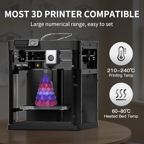 Image of RAMBERY Matte Rainbow 3D Printing Filament Fast Color Change, Multi-Color PLA Filament for Most FDM 3D Printer, 1.75mm 1kg(2.2lbs), Matte Rainbow Nebula Color