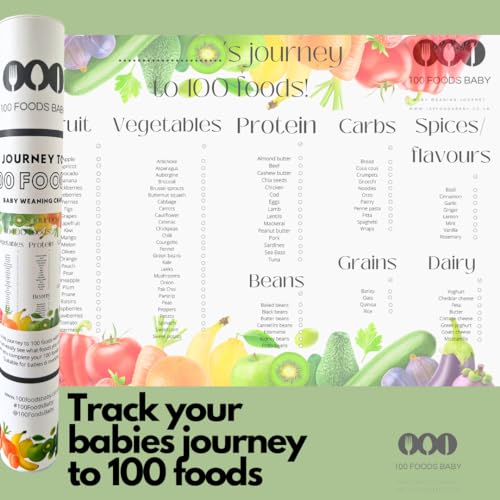 Baby First Foods 100 Foods Baby 100 Foods Before 1 one Baby led weaning Food Chart Baby weaning Essentials Toddler Baby Food Ideas and Inspiration weaning Keepsake Journey
