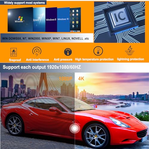 Video Wall Controller,HDMI & DVI 4k Input Makes 4 TV Screens Into 1 Wall Display, 180° Rotate, Extra Audio, IR Remote &RS232+Button Press Control, Video Wall Controller 2x2 4k 1x2,1x3,1x4,2x1,3x1x4x1