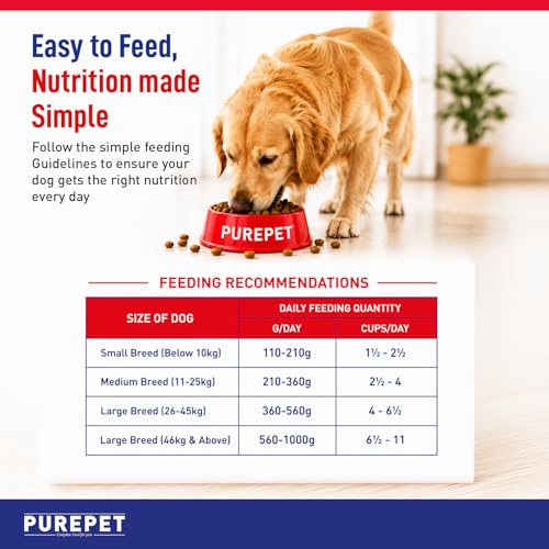 Image of Purepet Adult Dry Dog Food 10kg | Meat & Rice Flavour | Promotes Health & Vitality | Immune Support | Healthy Digestion | Nutrient Rich