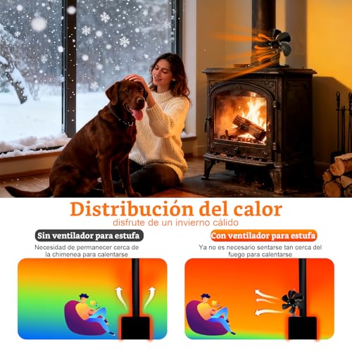 Shenyini Ventiladores de estufa para chimeneas，Ventiladores de chimenea, 6 piezas, Ventiladores de chimenea de 6 piezas, Ventiladores de estufa de leña/chimenea/chimenea (Estándar) - imagen 3