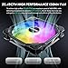 Okinos RGB Fans 5 Pack, 4-Pin PWM & 3-Pin Addressable RGB, 120mm Air Series Fans (Included ARGB Controller Hub & Remote)