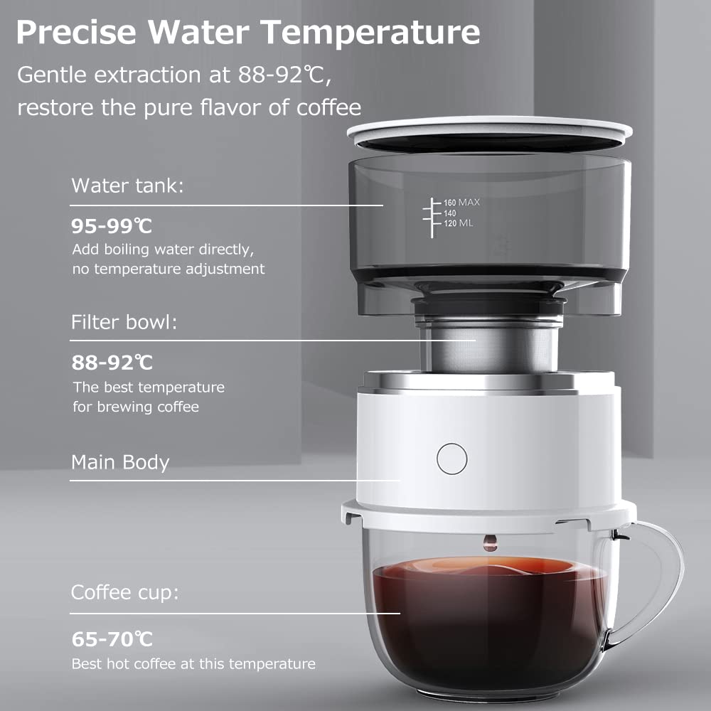 Mały ekspres do kawy Przenośny ekspres do kawy Podróżny ekspres do espresso Ekspres do espresso na kempingu Ekspres do kawy Tritan Zbiornik na wodę Mini elektryczny (Biały)