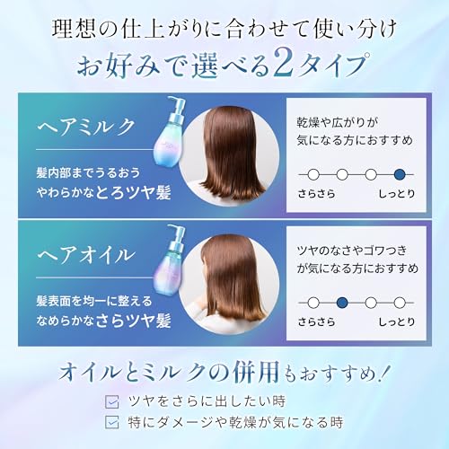 hiritu(ヒリツ) バランスリペアヘアミルク オーロラ の商品画像 5