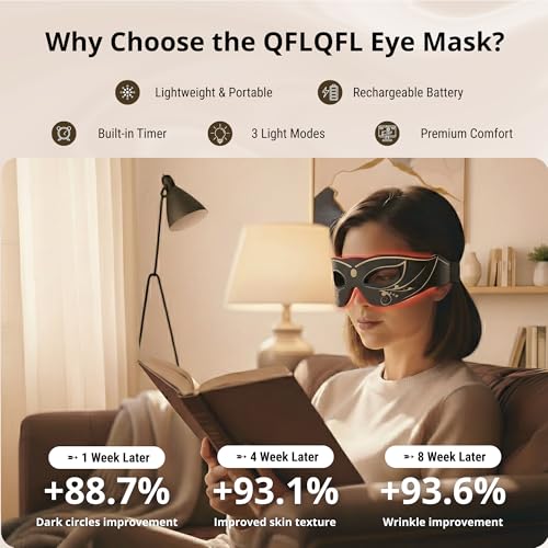 40% Off Red Light Therapy Eye Mask with Code 7DCVCH8S - Image 6