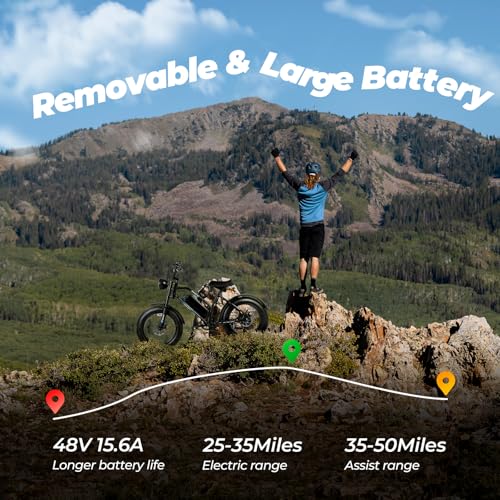 1500W 32 MPH Electric Bike, 48V Long Range Terrain Bike for Adults