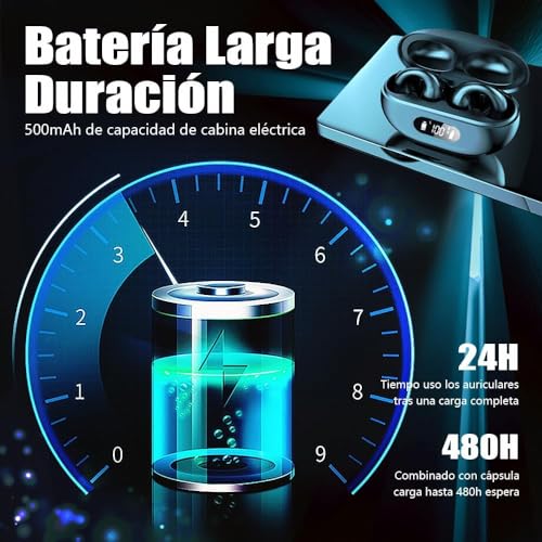 Audífonos, Wireless Imagen adicional