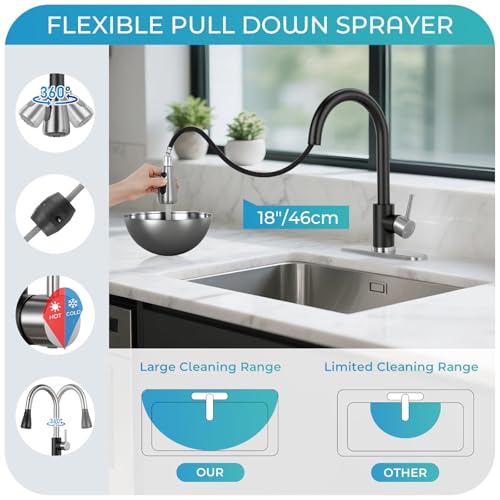 Image of Kitchen Faucet with Pull Down Sprayer - Black & Nickel Single Handle Kitchen Faucets, High Arc Stainless Steel Pull Out Kitchen Sink Faucet with Deck for RV Laundry Farmhouse Bar