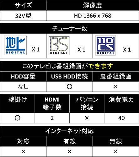 Amazon | オリオン 32V型 3波(地上・BS・110度CSデジタル