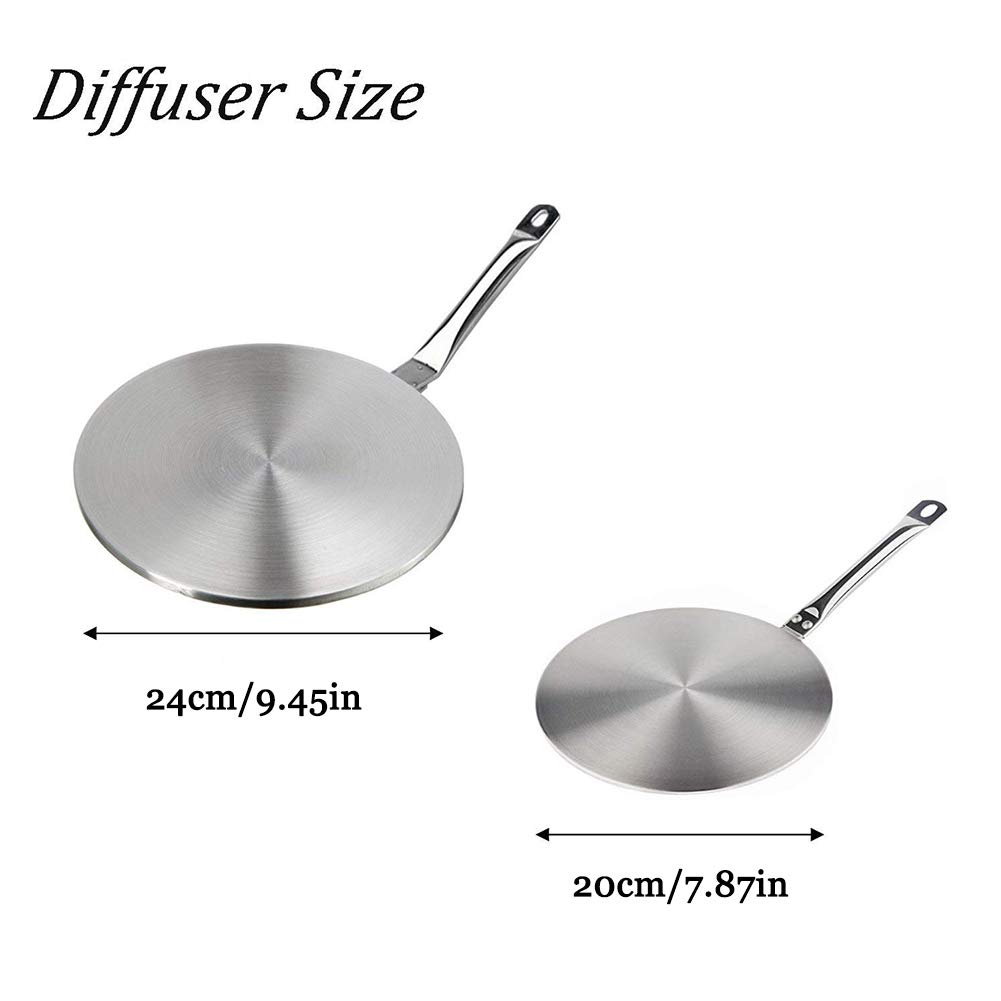 Plaque De Conversion Pour Plaque à Induction RECAPS - Acier Inox 304, 24 Cm, Diffuseur De Chaleur Pour Casseroles Et Cafetière Moka