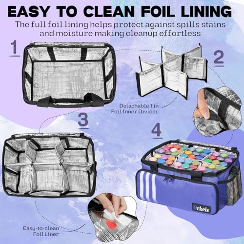 Image of ORKELS Craft Paint and Marker Organizer, Acrylic Paint Storage Bag with Brush and Bottle Holders, Large Marker Carrying Case for Artists (Purple)