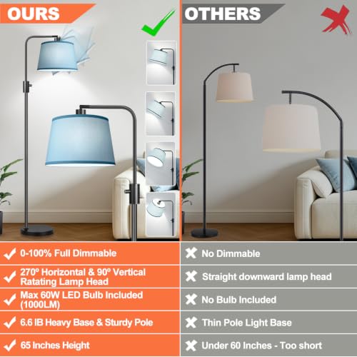 Image of 【Upgraded】 Dimmable Black Floor Lamp, 1000 Lumens LED Edison Bulb Included, Arc Black Floor Lamps for Living Room Modern Standing Lamp with Sky Blue Shade, Tall Lamps for Living Room Bedroom Office