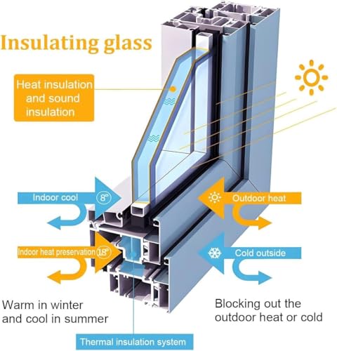Ventana de pozo de iluminación subterránea con control remoto inteligente 5