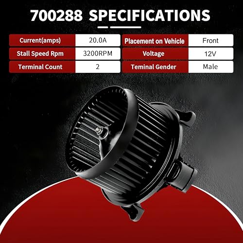 Image of Vetmor HVAC Blower Heater Motor with Fan Cage Compatible with Ford EcoSport 2018-2022, Fiesta 2011-2019, Replace# AV1119846AB, H1BH19846AA, BM00245C