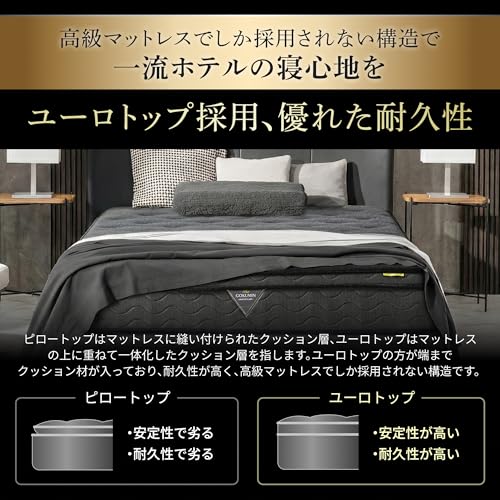 Amazon.co.jp: GOKUMIN: セミダブル