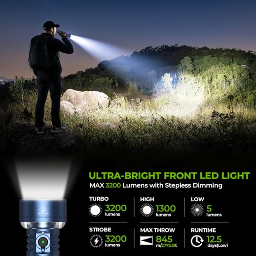 Image of Wurkkos TS27 Rechargeable High Lumen Flashlights, 3200LM 2772Feet Long Throw Super Bright Flashlight,Bidirectional Lighting 300-hour Ultra-Long Flashlights for Camping,Exploration,Work(Blue)