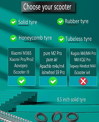 GLDYTIMES 8.5 x 2.0 Inches Electric Scooter Tyre 50/75-6.1 Solid Tyre Fit for Gotrax Gxl V2/XR Apex Xl~Hiboy S2 Max Pro~Hover 1~AOVOPRO ES80~Xiaomi - Image 2