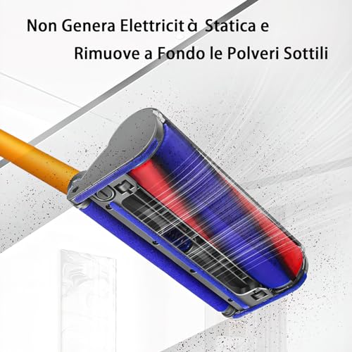 Yivy Spazzola Motorizzata a Rullo Morbido compatibile per V7, V8(SV10), V10(SV12), V11(SV14), V15 adatto per Pavimento Duri,ricambio accessorio spazzola