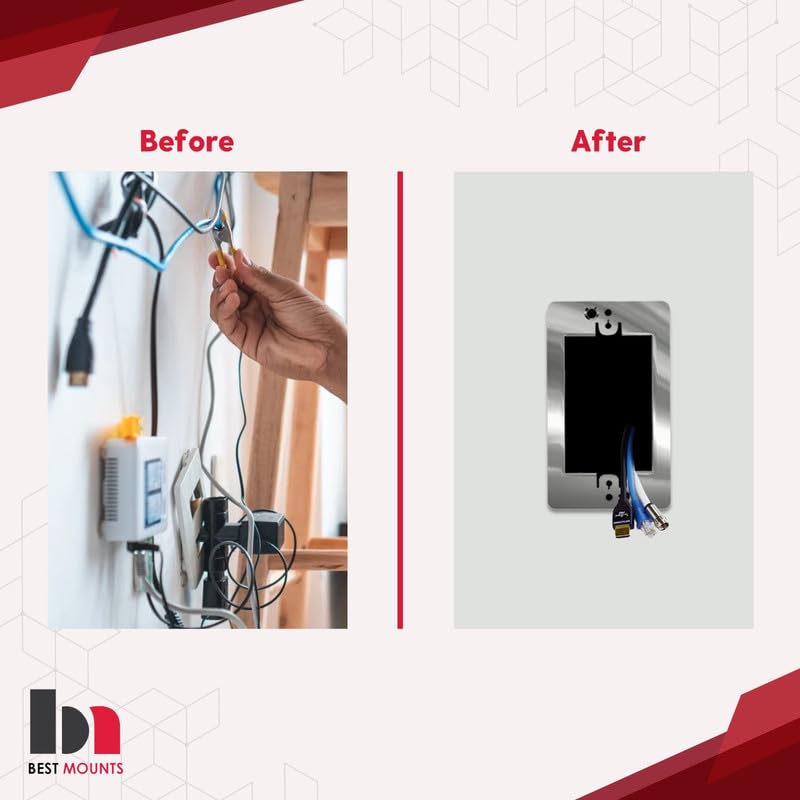 Placa de bajo voltaje BestMounts para paso de cables de red y altavoz 6
