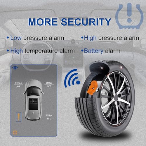 RENECTIV TPMS Sensor BMW,4pcs 433mhz Tire Pressure Monitor Sensors Fit for BMW Replace#36106856227 - Image 6