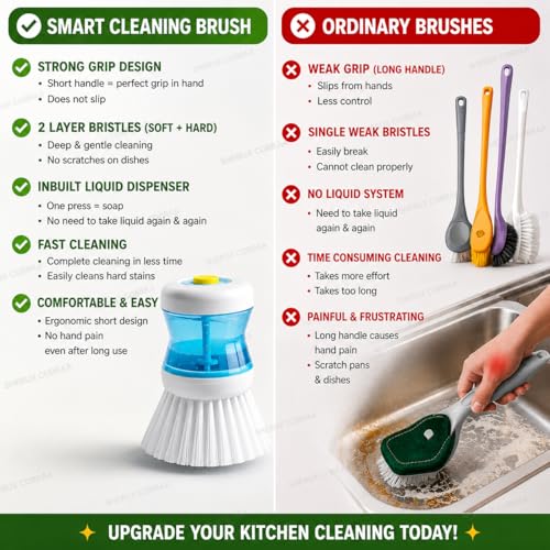 Image of Sink Cleaning Brush with Built-in Liquid Soap Dispenser | Kitchen Sink Brush for Dish Washing, Basin, Washbasin & Bathroom Tiles Cleaning | Multi-Purpose Scrub Brush for Kitchen & Home