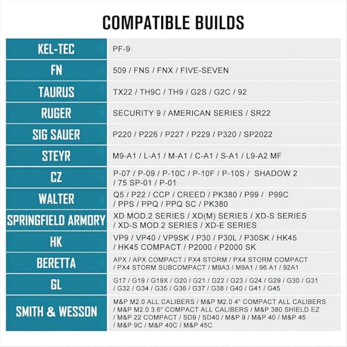 Image of OLIGHT Baldr S 800 Lumens Compact Rail Mount Weaponlight with Green Beam and White LED Combo, Magnetic USB Rechargeable Tactical Flashlight with 1913 or GL Rail, Battery Included (Flat Dark Earth)
