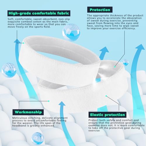 Image of Sweatbands Sports Headband for Men & Women - Terry Cloth Moisture-Wicking Sports Towel Headband for Tennis, Basketball, Running, Gym, and Fitness Working Out