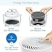 hOmeLabs True HEPA Air Purifier with H13 Filter - Removes 99.97% of Airborne Particles with Activated Carbon and 3-Stage Filtration to Significantly Improve Indoor Air Quality