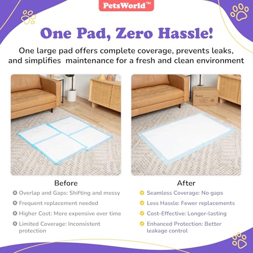 PETSWORLD-Enormous-Dog-Training-Potty-Pads-37×54-inch-Tear-Resistant-with-Strong-Leak-Proof-Backing-Optional-Adhesive-Tape-100-Count PETSWORLD Enormous Dog Training Potty Pads 37×54 inch Tear Resistant with Strong Leak Proof Backing Optional Adhesive Tape 100 Count