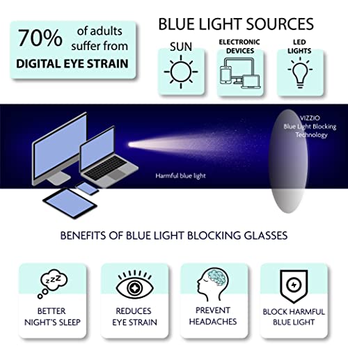 Image of Vizzio Blue Light Blocking Glasses Fashion Lightweight TR90 Computer Gaming Glasses For Women Anti Eye Strain Cat Eye Eyewear