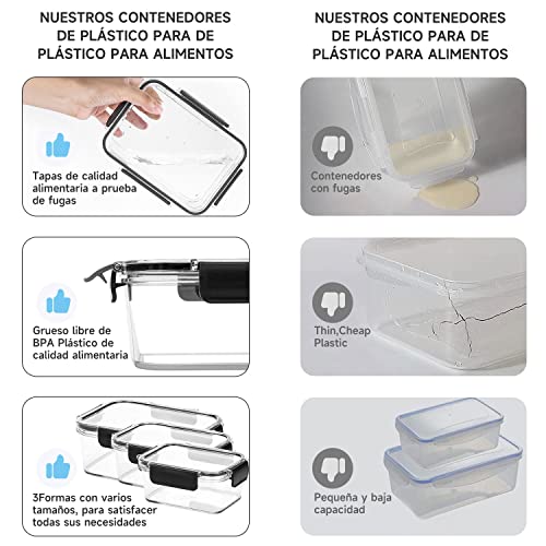 Contenedores, Kitchen topper comida Marca TMOSLY (3)