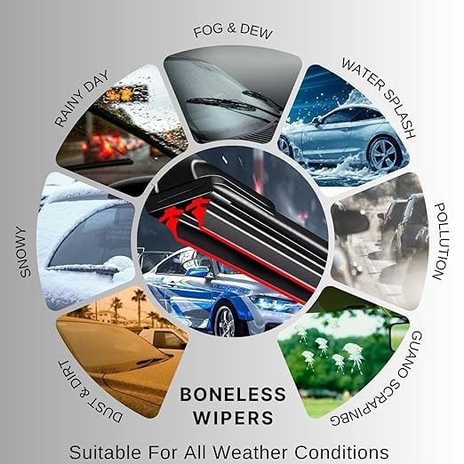 Image of 26 inches Four Strips Premium Car Windshield Wiper Blade with Pair of Wiper Hole Protector Pad, Wipers Rubber for Car Accessories, Universal Frameless Blades