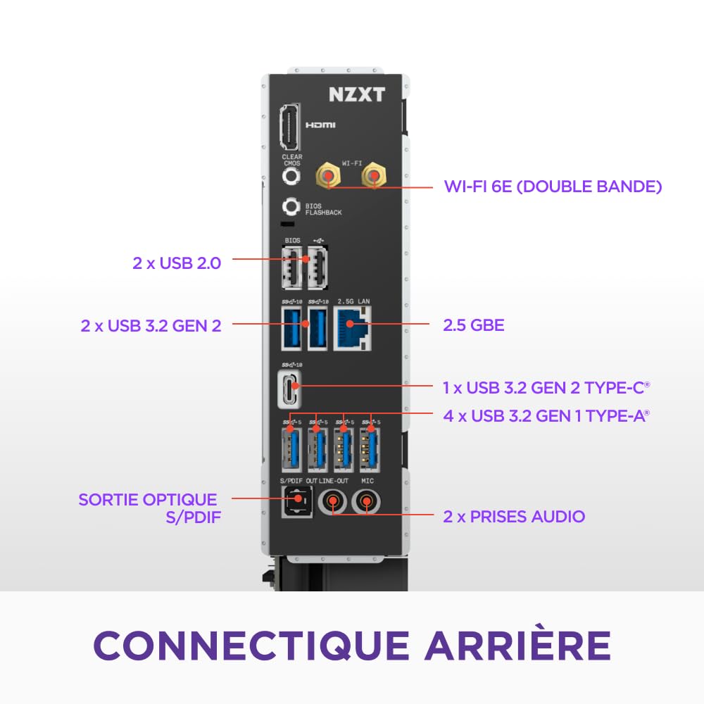 NZXT N7 B850 - Carte Mère AMD B850 AM5 ATX - Noir