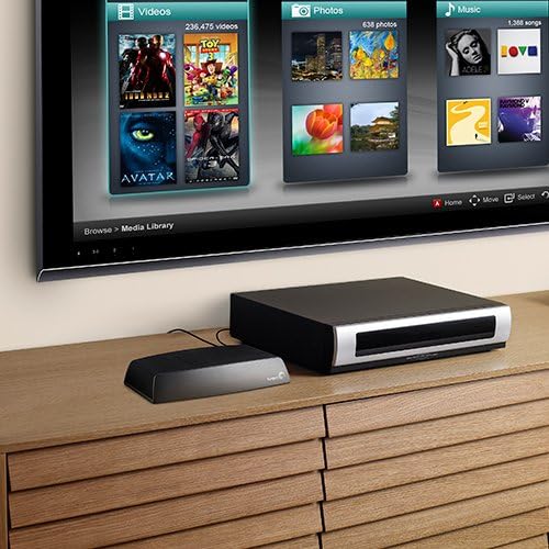 Seagate Central connected to a network router