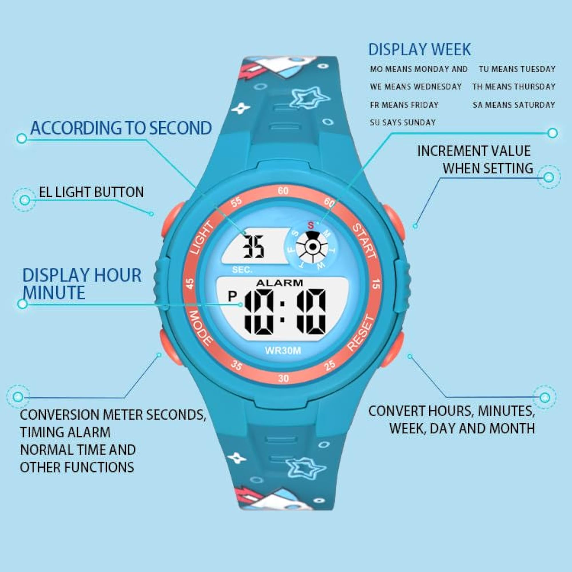 Unisex Round Printed Star Digital LED Multifunctional Watch, Blue Strap