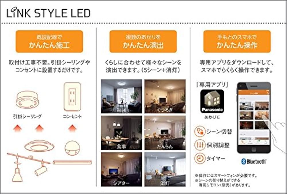 Panasonic スポットライト　LGBX54000 Panasonic スポットライト LGBX54000 | 商品紹介 | 照明器具の