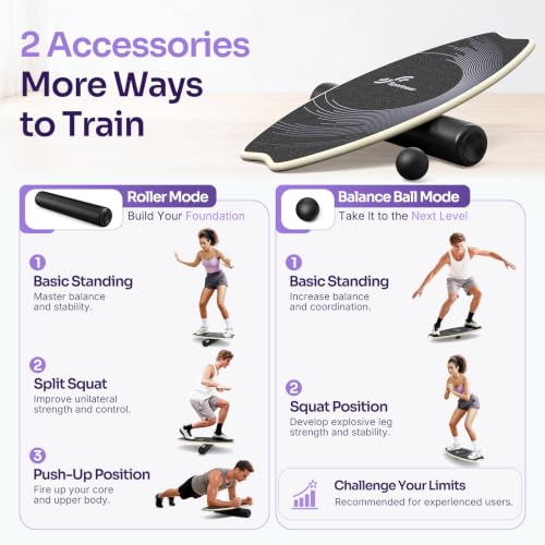 Image of Sportneer Balance Board - 7 Modes Wobble Board with Adjustable Stoppers - Exercise Balancing Stability Trainer for Improve Balance, Surf Trainer & Physical Therapy - Roller and 2.8'' Ball Included
